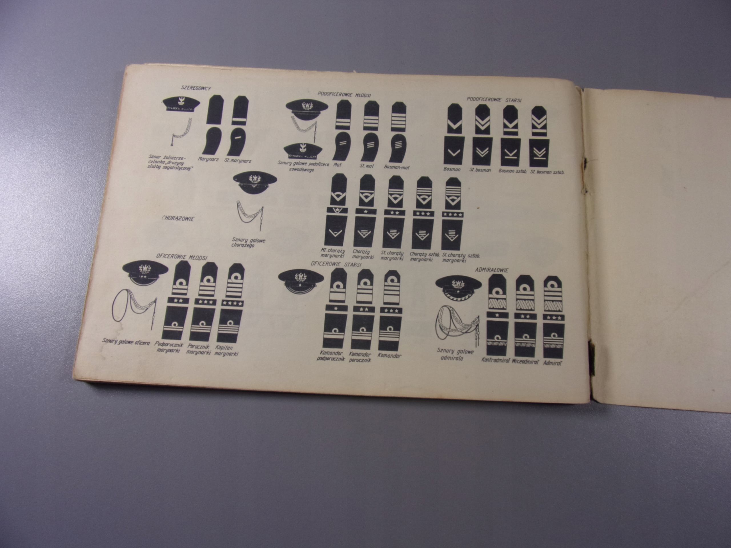 TYTUS księga IV 1969 r. wyd. I HORYZONTY