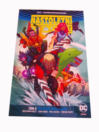 NASTOLETNI TYTANI 2. WEJŚCIE AQUALANDA 2017 r.